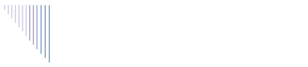 北朝鮮空軍